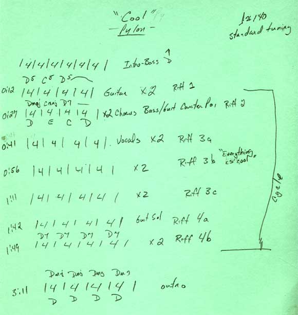Pylon Guitar Tab "Cool" Chart
