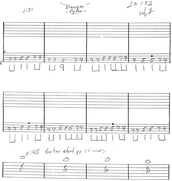 Danger guitar tab Pylon