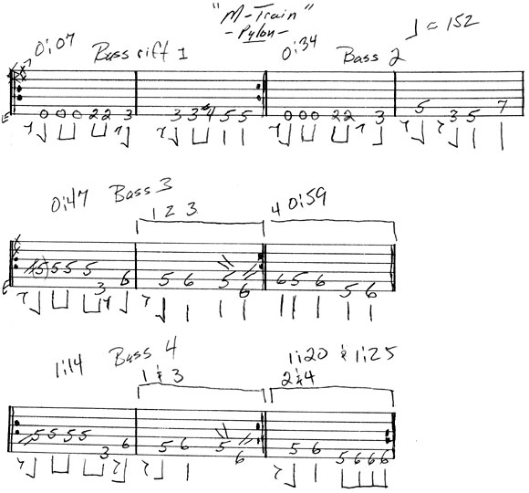 M-Train guitar tab Pylon