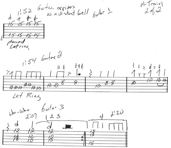 M-Train guitar tab for Pylon