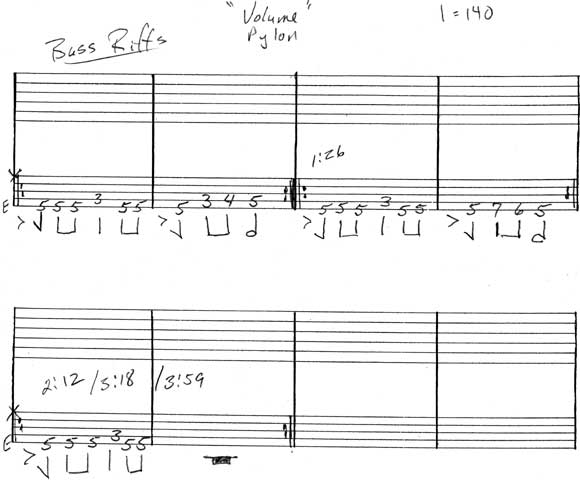 Pylon Guitar Tab "Volume" bass riffs