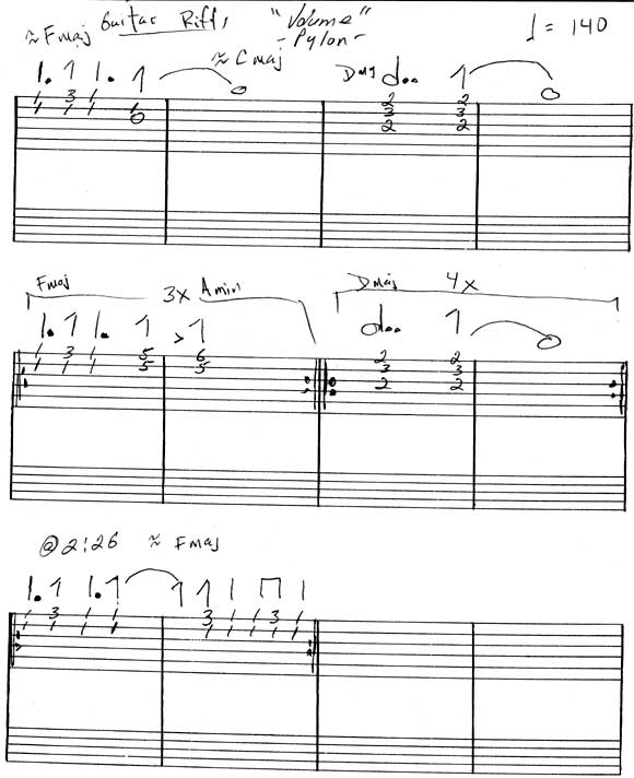 Pylon Guitar Tab "Volume" Guitar riffs